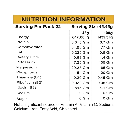 Pansari Royal Basmati Rice