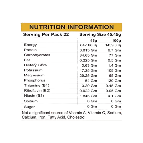 Pansari Signature Basmati Rice