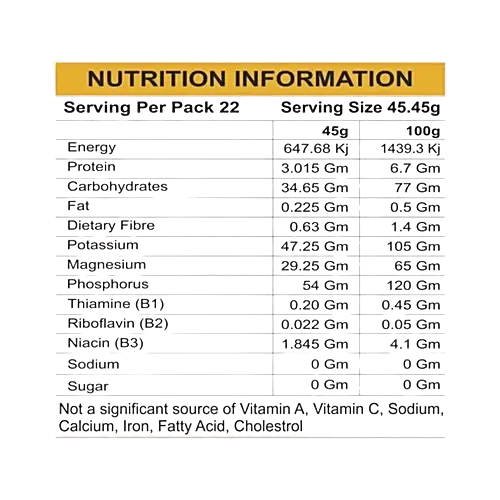 Pansari Khana Basmati Rice