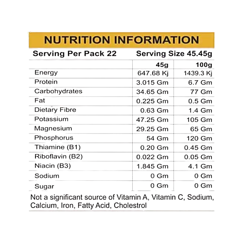 Pansari Mahak Basmati Rice