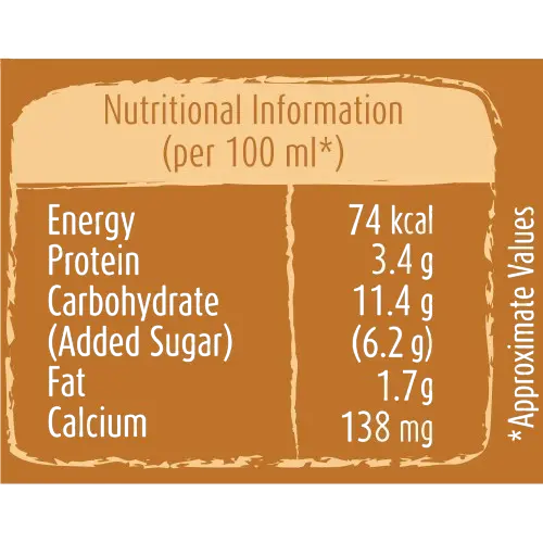 Mother Dairy Flavoured Milk Cold Coffee