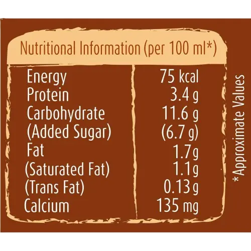 Mother Dairy Flavoured Milk Chocolate